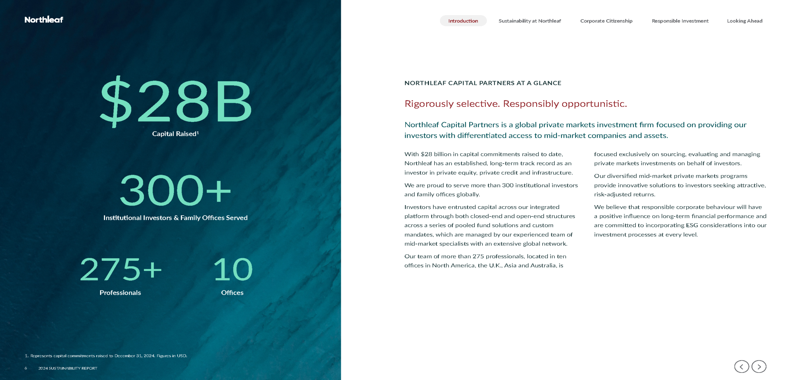 Northleaf 2024 Sustainability Report_Page_06