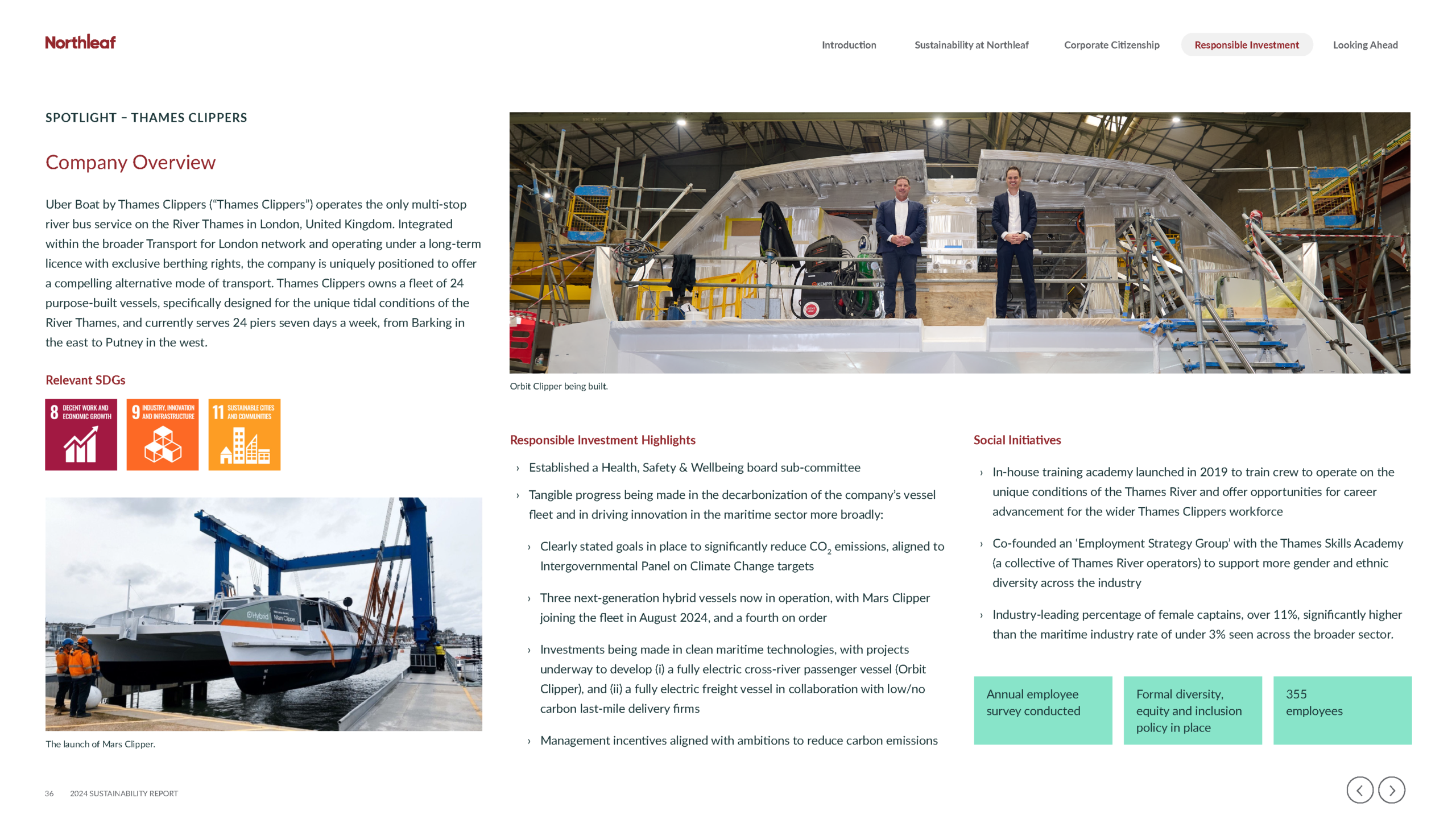 Northleaf 2024 Sustainability Report_Page_36